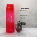 22 oz. Plastic Sports Water Bottles with Flip Lid