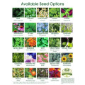 Bamboo Blossom Kit
