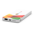PowerWireless II