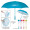 48" Arc Bellissimo Inversion Umbrella