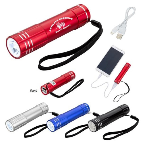 Gadgets