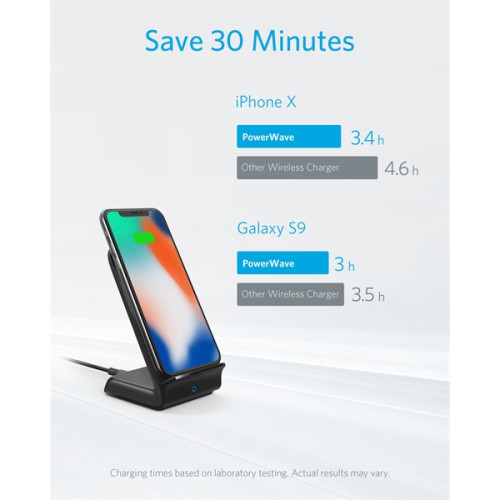 Anker® PowerWave 7.5W Stand Qi Wireless Charger